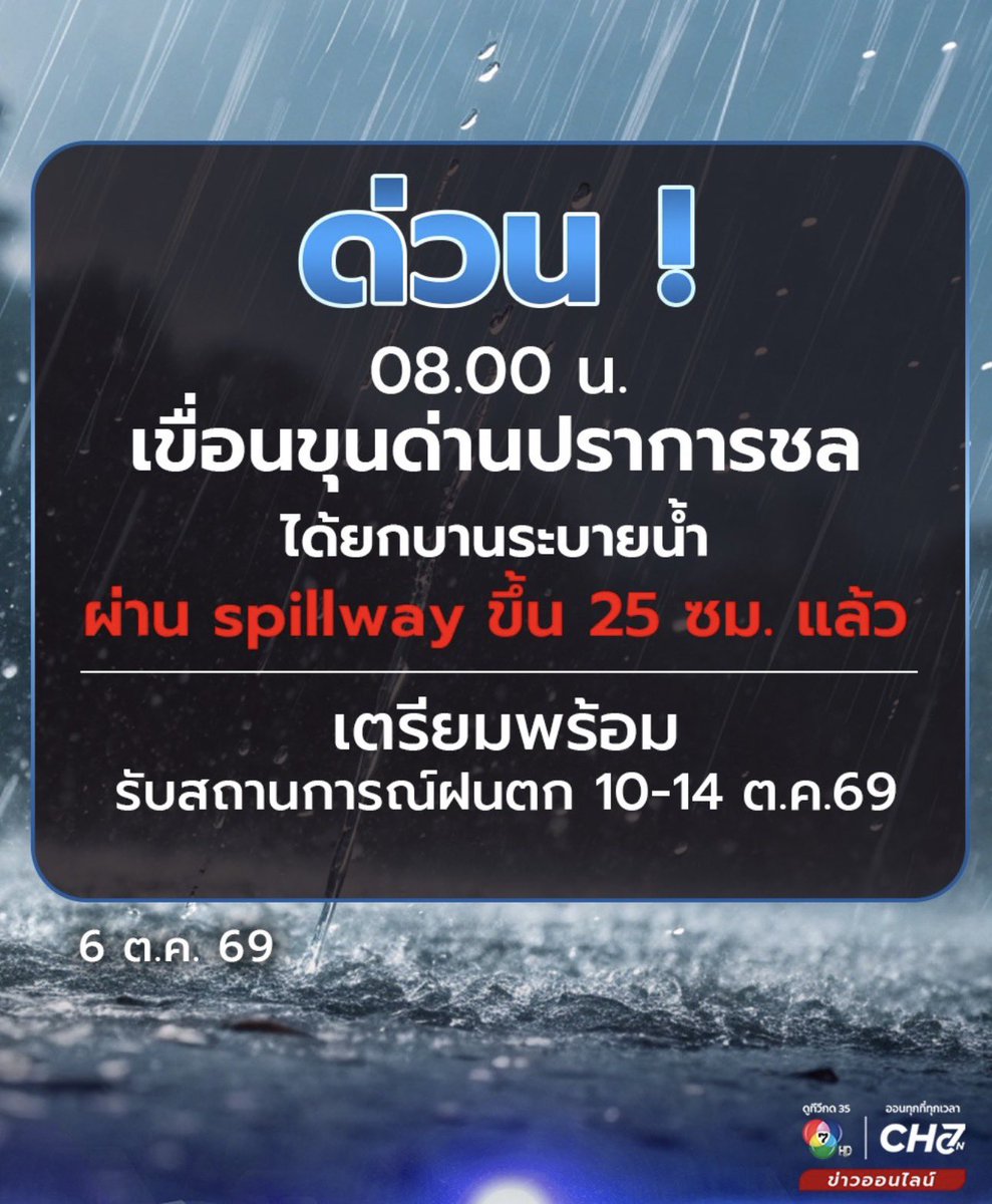 Moom4295's tweet photo. ข่าวด่วน
เขื่อนขุนด่านปราการชล ได้ยกบานระบายน้ำ
6/10/69 https://t.co/TN8CN0Oj7W