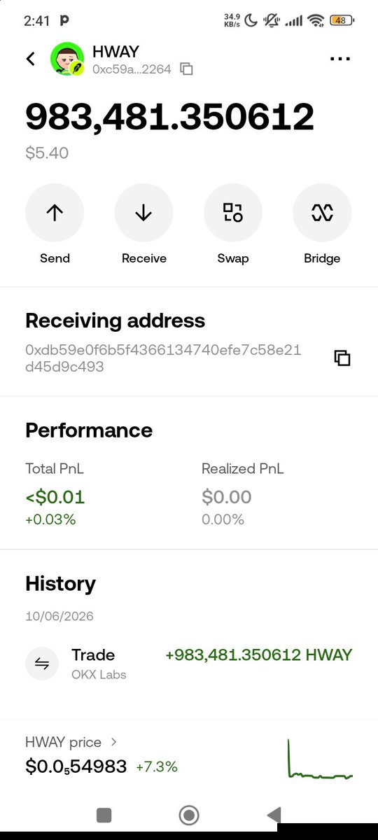 Iamsheunpaul's tweet photo. @Big_khaddyy @Hopiumhighway I bought $HWAY and still holding.
Create a writing content and Addy has been requested for..

Hopefully I get tipped, thanks for this Mk. https://t.co/xyXkreNLKP