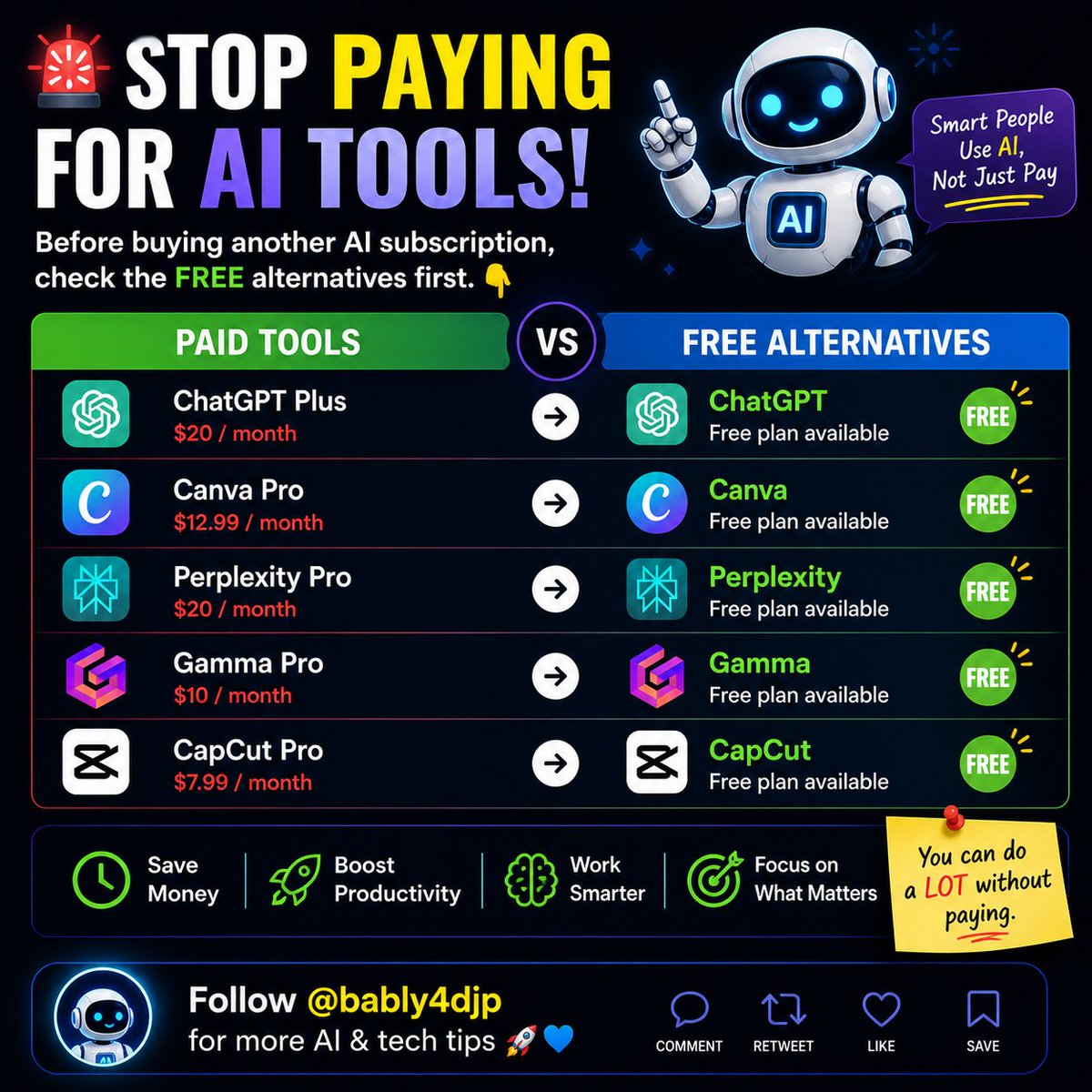 Bably4djp's tweet photo. 🚨 Stop paying for AI tools!

Before buying a subscription, check the free options first. 👇

🤖 ChatGPT
🎨 Canva
🔎 Perplexity
📊 Gamma
🎬 CapCut
💡 Save money. Work smarter.
Follow @bably4djp 🚀
#AI #AITools #TechTrends https://t.co/Mw0hQuQqEc