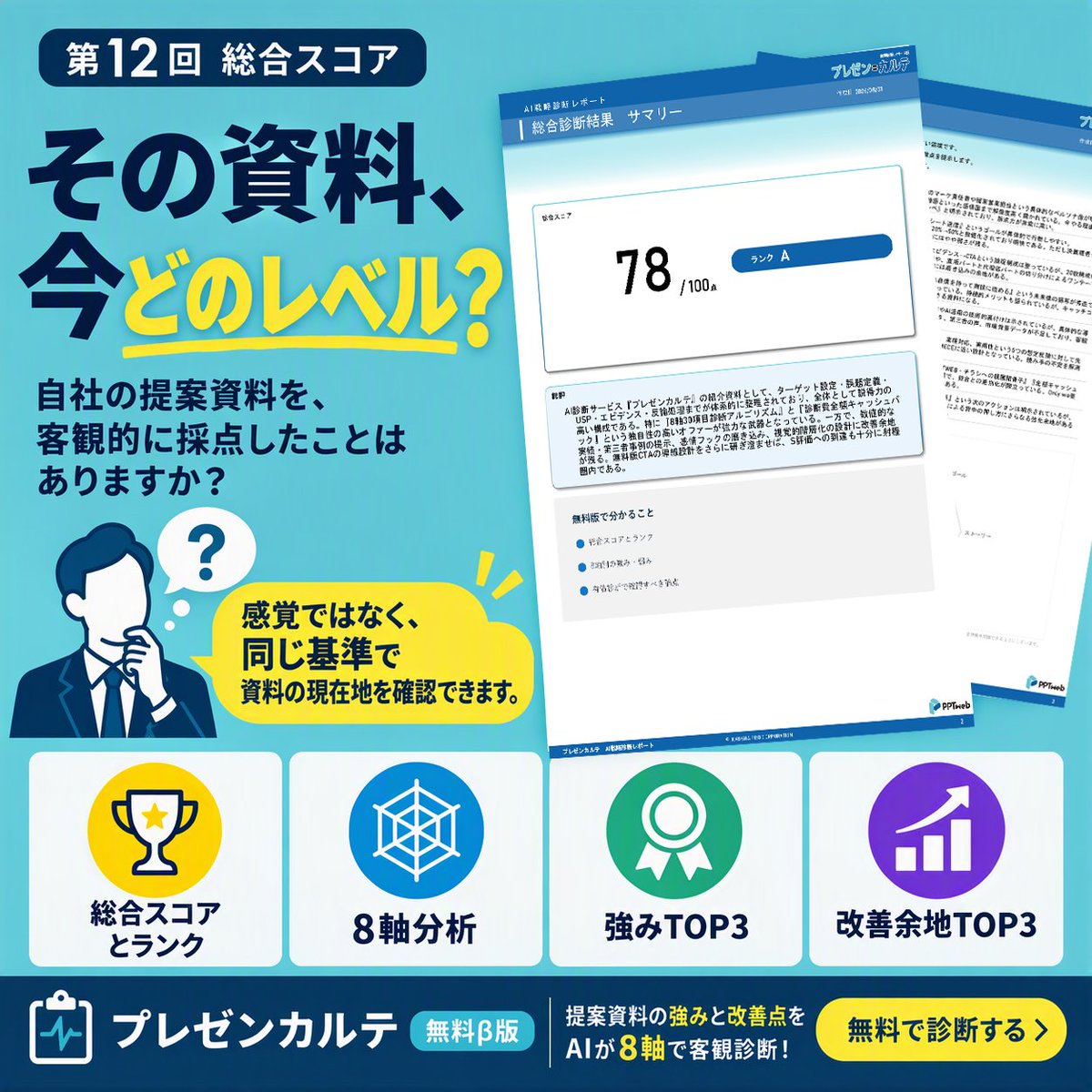 PptwebI's tweet photo. 自社の提案資料を、客観的に採点したことはありますか？

プレゼンカルテ無料β版では、ヒアリング内容をもとに総合スコアとランクを表示します。

点数そのものより大切なのは、自社資料の強い部分と弱い部分を同じ基準で確認できることです。

▼無料診断
https://t.co/YPq2D3fLVi https://t.co/RQv88vTX7N