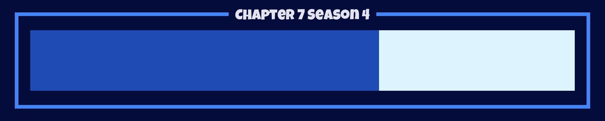FNProgress's tweet photo. Season 4 is 64% complete. [26 days remaining] https://t.co/sYxgFGsBkY