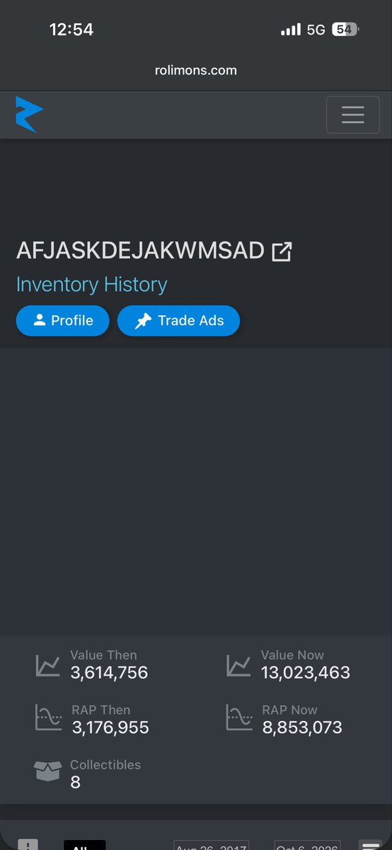 jayaity's tweet photo. I’ve made my mdir and shipped it! Wish me luck yalll @Roblox @robloxbans https://t.co/nXCVLRdIVu