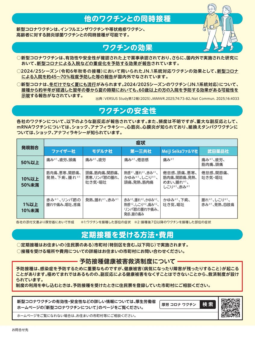 MHLWitter's tweet photo. 【新型コロナワクチンの定期接種を実施中】

10月1日から翌年3月31日まで、
65歳以上の方などを対象に定期接種を実施しています。

実施時期は自治体によって異なります。
接種を希望される方は、早めにお住まいの市町村へお問い合わせください。

▼詳細はリーフレットをご覧ください。 https://t.co/30tFl266wE
