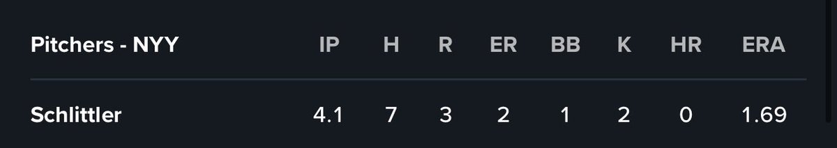 Jared_Carrabis's tweet photo. Guy just loves 4’s. https://t.co/CDwo063PbK