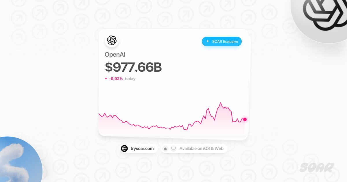TrySoarAI tweet picture