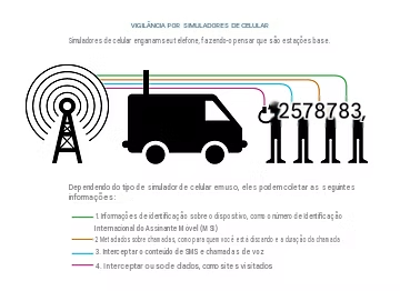 Ewerton_N01's tweet photo. Claro, tem muita ficção no Stingray do Peter, mas é interessante como ele utilizou o sequestro do garoto pra chegar até o repórter https://t.co/VgyPqoW1dc