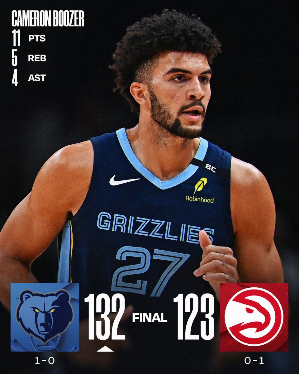 🏀 MONDAY'S FINAL SCORES 🏀

#3 overall pick Cameron Boozer guides the @​memgrizz to their first preseason win!

Cameron Boozer: 11 PTS, 5 REB, 4 AST, 2 STL
GG 