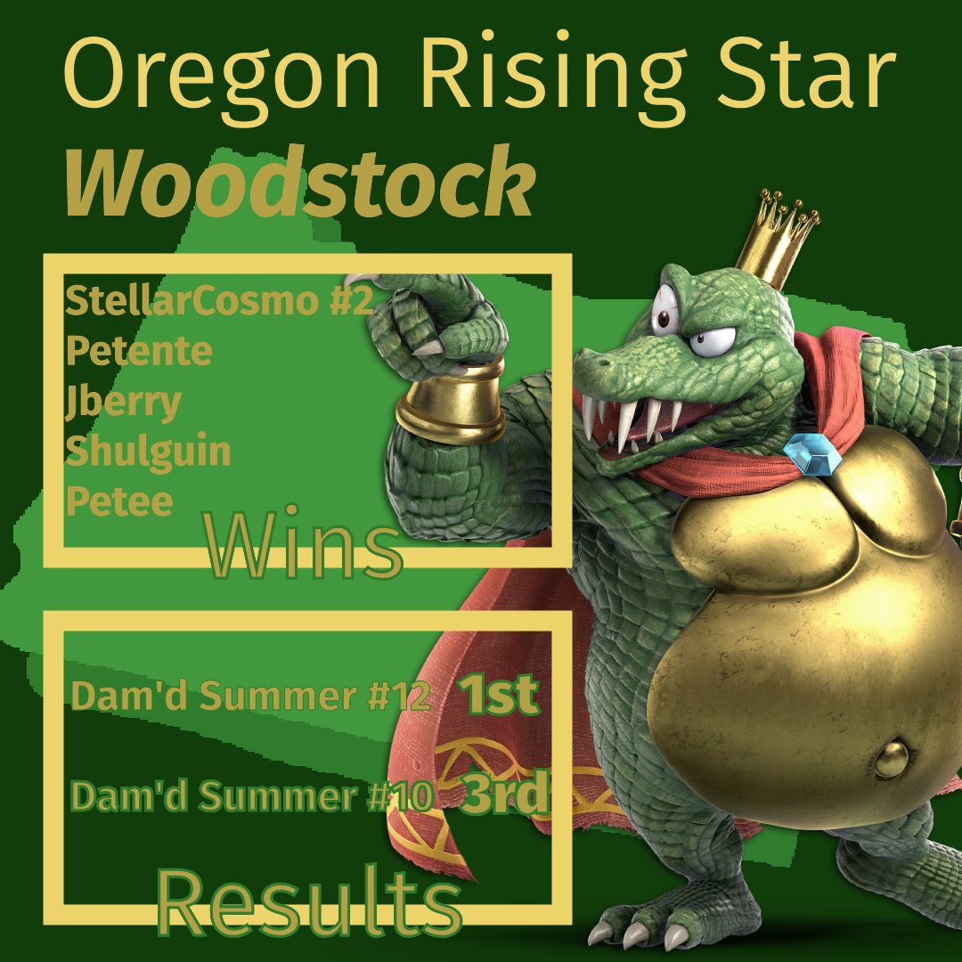 OregonSSB's tweet photo. The Oregon Rising Star for September goes to Woodstock! One of corvallis' biggest grinders locked in over the summer winning many smaller brackets and getting a lot of good wins! Now that school is back in session how will the practice pay off? https://t.co/Qu8MfJYGXU