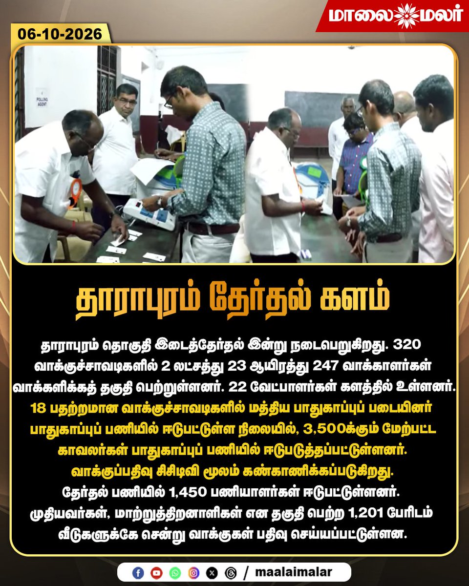 maalaimalar's tweet photo. தாராபுரம் தேர்தல் களம்
#Dharapuram #DharapuramByElection #TamilNaduElection #ByElection2026 #Election2026 #PollingDay #VotingToday #PollingBooth #ElectionSecurity #CentralForces #TamilNaduPolitics #ElectionNews #TamilNaduNews #Maalaimalar #MMNews https://t.co/EfrsYGS8n7