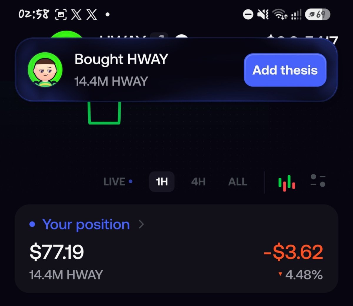 JDCrypt01's tweet photo. Yo Just came across @Hopiumhighway and decided to hop on with $85

Let's see if $HWAY takes us to valhala 

CA: 

0xc59a9d44B20009Bb3E11886D95AadD9A74612264

DYOR. https://t.co/eyo4ZwGqBi