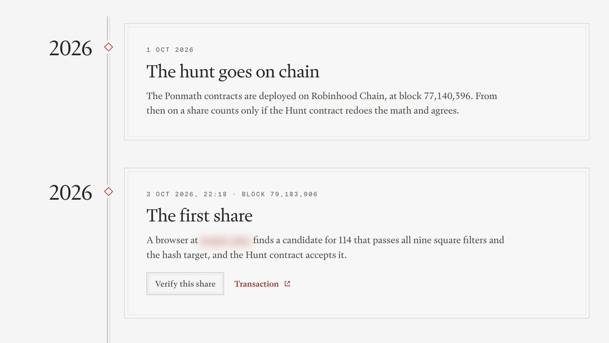 PonmathClass's tweet photo. The Ponmath era now has its own wall in the Hall of records. The contracts went live on Robinhood Chain on 1 October 2026, and the first share was accepted on 3 October at 22:18 WIB.

One click on Verify this share and you can re-check it yourself. https://t.co/r8ne7tEPeK