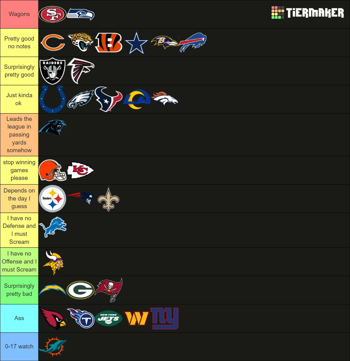 HayHoshi's tweet photo. NFL week 4 power ranking in no particular order cause why not.  

decided to get a bit more creative with this one https://t.co/llEqlOMJ4k