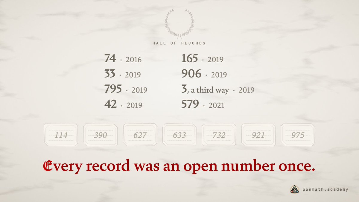 PonmathClass's tweet photo. Every record was an open number once.

33 waited until 2019. So did 42. Today 114 is the smallest open case below 1000.

https://t.co/u7YvYGSCZr https://t.co/401dHttDxZ
