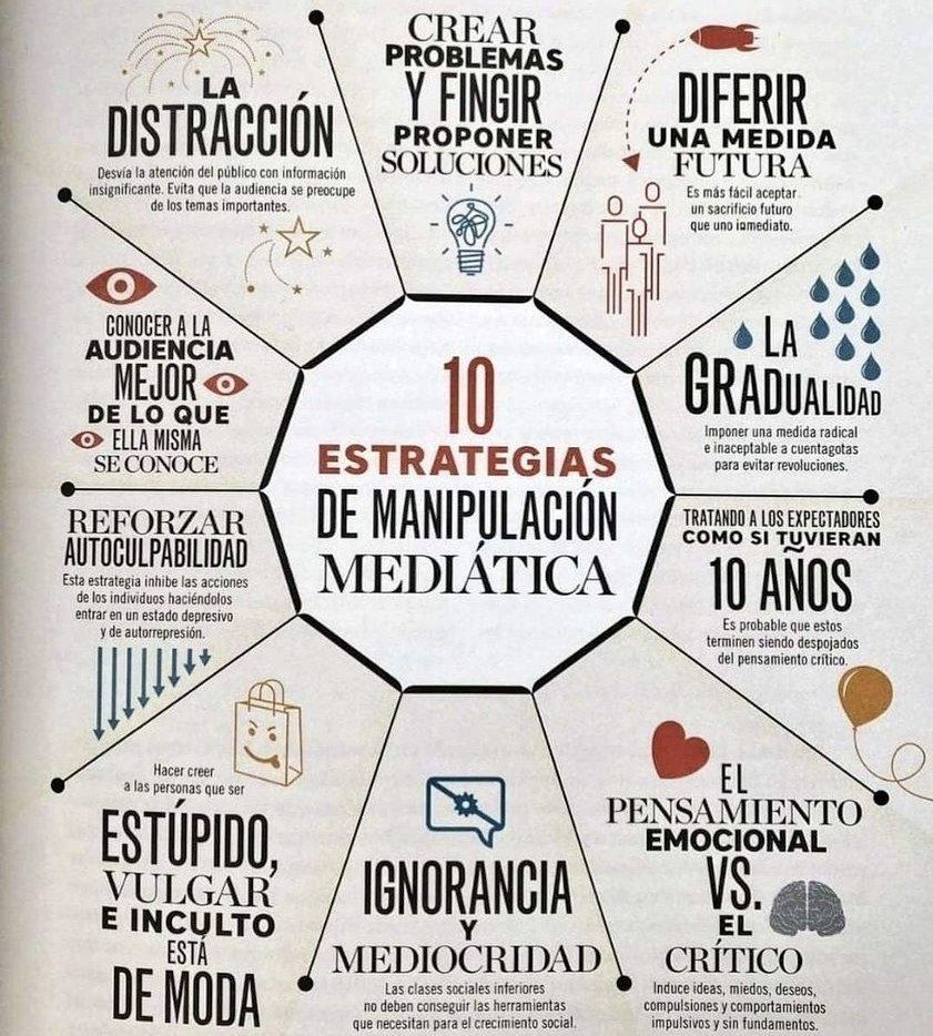Sincrodestin's tweet photo. Hermanos del pueblo de #Brasil ojo! Para la #SegundaVuelta sepan el método de la #PrensaBasuraYCorrupta #Bots #Ultraderecha
#Lulaapresidente2026 ✊🏻 🇧🇷 #Progresista #Izquierda
#AmericaLatinaLibre #Soberana e #Independiente ✌🏻
Saludos desde México 🇲🇽! https://t.co/bRzps5YYct