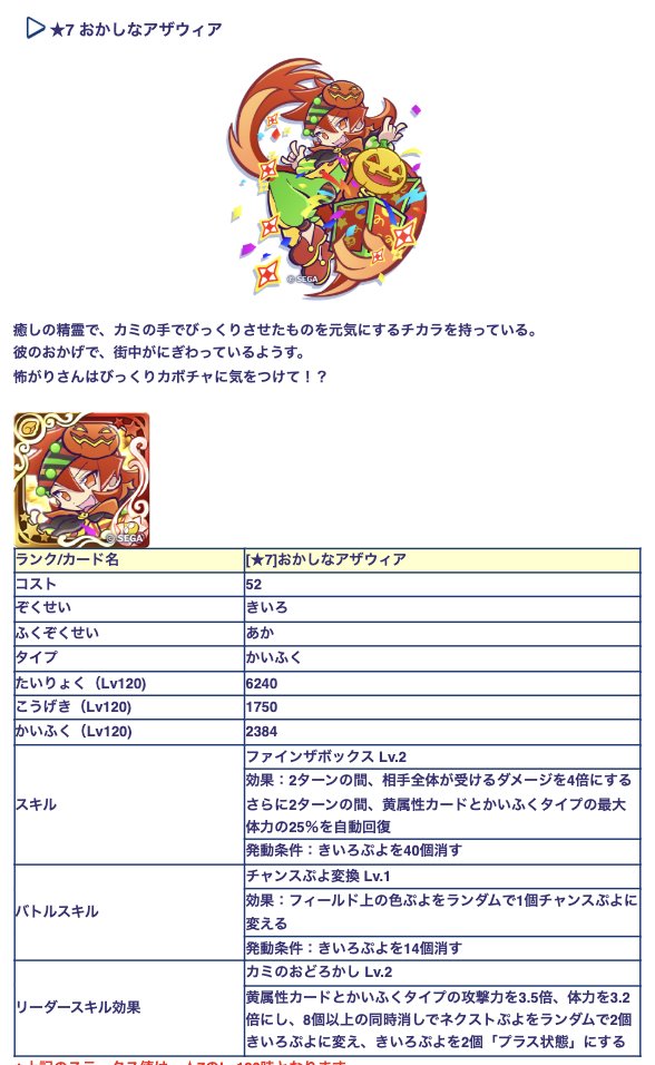 Puyoque_Game8's tweet photo. 【「きょうがくのハロウィンラッシュ」開催！】
📅開催期間
10月7日(水)15:00〜10月12日(月)23:59

🎁報酬キャラ
🟨おかしなアザウィア
・被ダメアップ+自動回復持ち
・チャンスぷよ生成のバトルスキル持ち

今回も月曜（祝日）まで開催です！ https://t.co/CvTnFxlH68