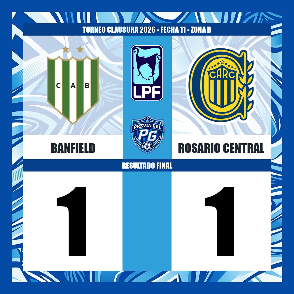 PreviaGol's tweet photo. @CAB_oficial @RosarioCentral ⚽️ FINAL | Torneo Clausura 2026
Fecha 11 - Zona B
🏟️ Banfield 1-1 Rosario Central
#Banfield #RosarioCentral #LigaProfesional #Clausura2026 #Fecha11 #Taladro #Canalla #LPFxESPN #PackFutbol https://t.co/ODDDeBxdZN