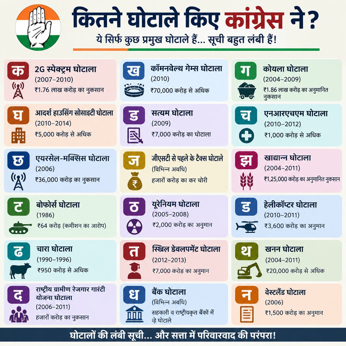 VScorpionKing's tweet photo. @GautamDasNaMo @BJP4India Above is identified and proved fraud instead of just naming any thing in frustration https://t.co/fWYR4ccnxY