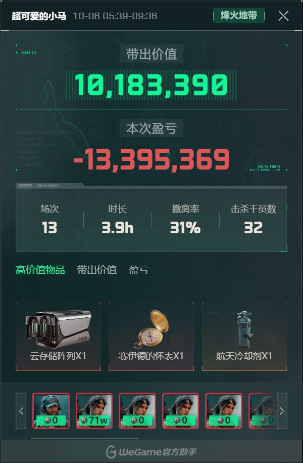 MX11451407's tweet photo. 仓库最空的一集，又可以捡一仓库小垃圾了 https://t.co/GHUnDRn4ny