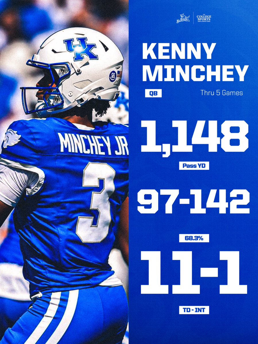 BlueChipsBBN's tweet photo. We are going to start a dialogue.

@kenny_minchey is a Heisman Candidate. https://t.co/Ff7yHcVnMr