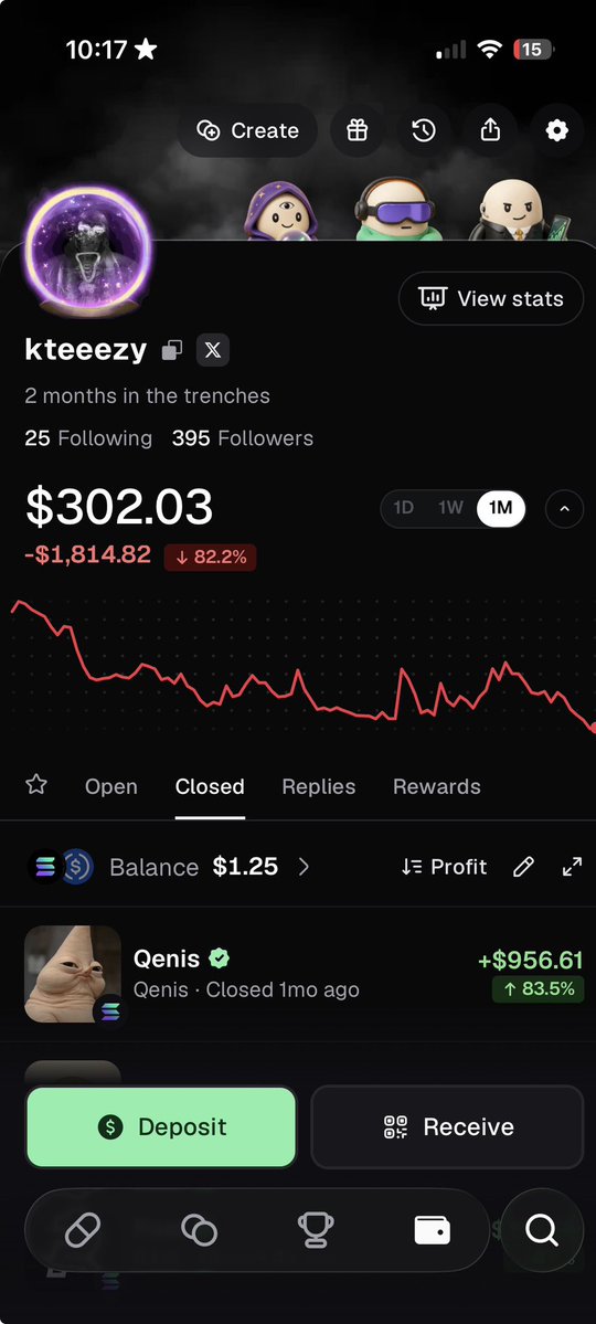 ItsTheMonk_'s tweet photo. 2 months in the trenches , first month broke even about , this month kind of brutal , I think I’ve been over trading and not bidding my conviction as well as not securing enough profits when I’m up , I roundtripped a lot so far , had a lot of good calls tho , learning a lot too https://t.co/4kJnYbQcqG