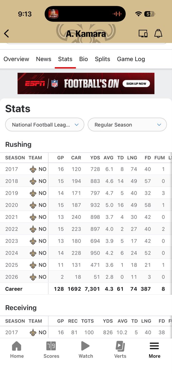 Tha_Raptor's tweet photo. Why doesn’t Kamara get the same HOF talk or even the same love as McCaffrey?  Drafted in the same year. Have close to the same stats. @JohnMiddlekauff https://t.co/uNWsdP8txJ