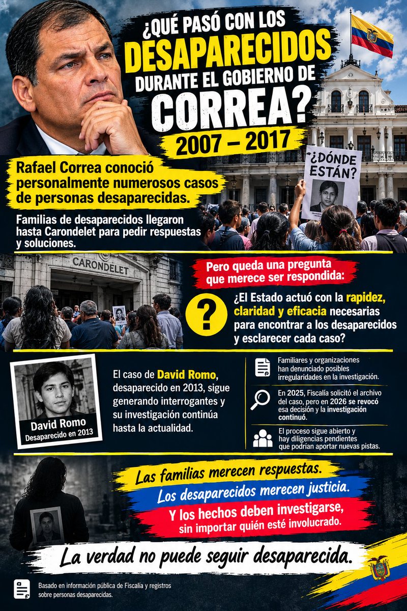 ANTIPATRIAS02's tweet photo. @MashiRafael Quedaron muchos casos sin resolver en el gobierno de este miserable https://t.co/86ECewt9li