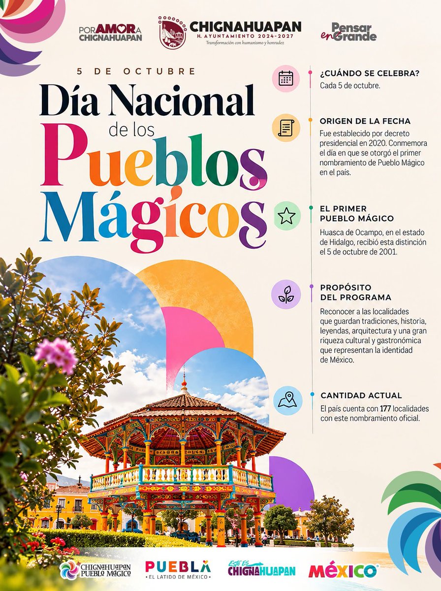 RiveraTrejoJuan's tweet photo. #Chignahuapan no solo tiene magia, somos parte de la historia de los #PueblosMágicos de #México, Este 5 de octubre celebramos con orgullo nuestras tradiciones, nuestra cultura, nuestros paisajes y, sobre todo, a nuestra gente, que es quien le da vida y esencia a esta tierra.

Ser #PuebloMágico es un distintivo, pero también una responsabilidad: conservar lo que somos y trabajar para que cada persona que nos visite se lleve un pedacito de #Chignahuapan.

¡Feliz Día Nacional de los Pueblos Mágicos! ❤️
Orgullosamente #Chignahuapan.