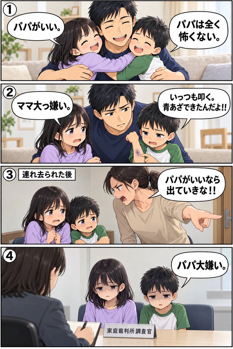 4g4njnby6q's tweet photo. 「パパがいい。パパは全く怖くない」
笑顔で抱きついていた子どもたち。

それが、引き離された後、
「パパがいいなら出ていきな！！」
と脅され、やがて「パパ大嫌い」と口にする。

この大嫌いが最重要の証拠として日本では取り扱われる異常な家庭裁判所。

こうして親への愛情を否定させる片親阻害を、日本以外の世界中が問題にしている。

その言葉だけを「子どもの意思」として扱っていいのか。言葉が変わった背景まで調べてほしい。

海外には、親子の関係を妨げる行為に刑事責任を問う制度もある。

普通のこと。

片親阻害も犯罪だよ？

子どもが安心して「パパもママも好き」と言える環境を守ってほしい。