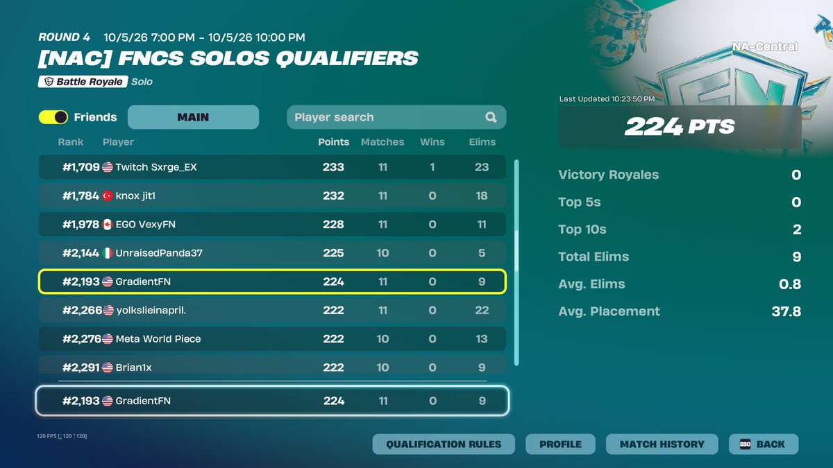 GradientFN's tweet photo. Qual Day 1 👀 https://t.co/KgQg2vTZaA