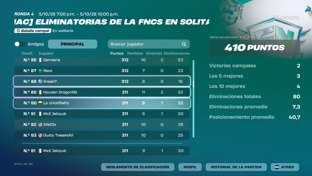 Jeylouob's tweet photo. Casi dentro de la ronda 2 jugue 5 games 4 mori early https://t.co/iMJSLqp9dF