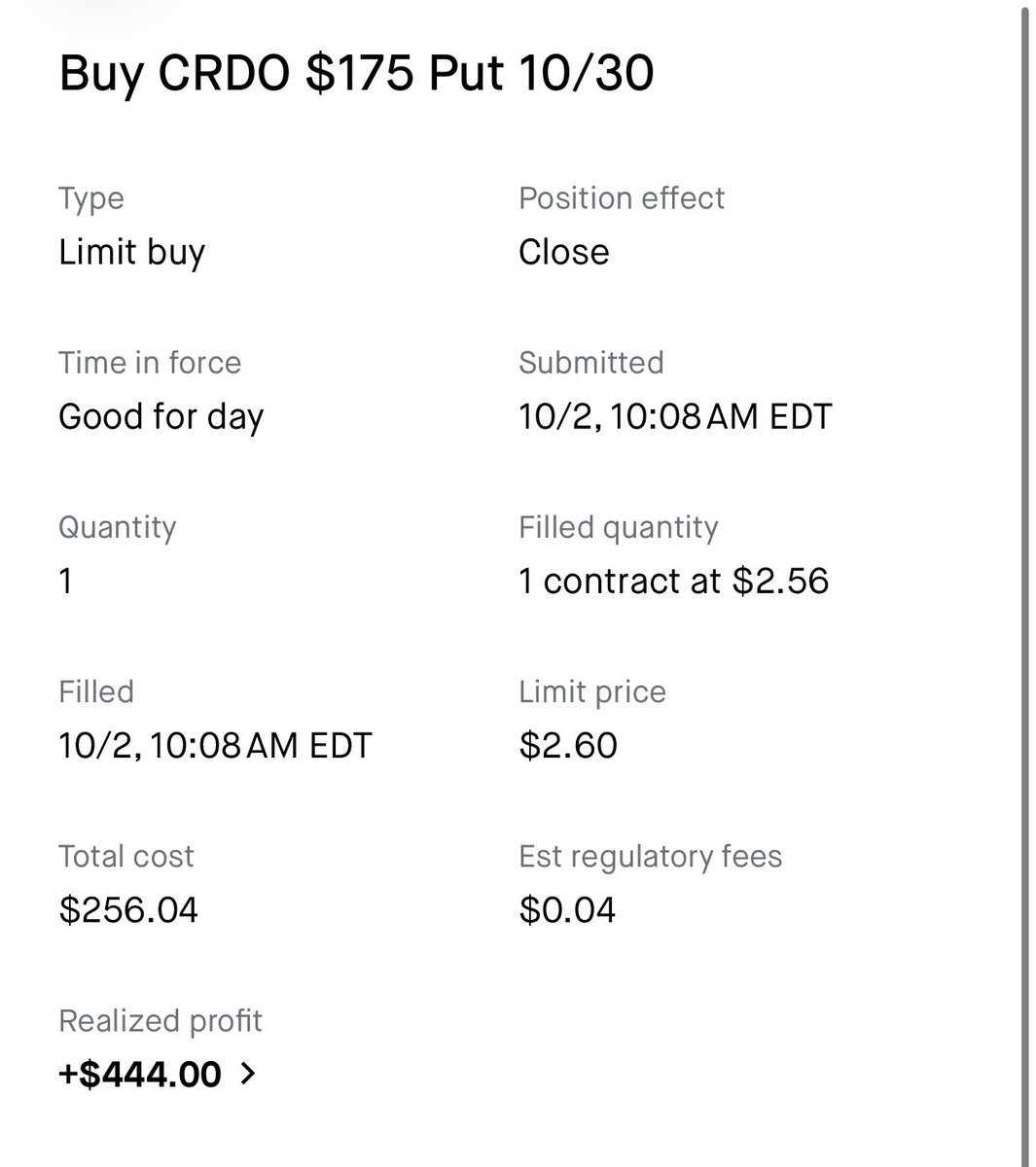 PoorGoatt___'s tweet photo. Do not sell a cash-secured put until you know these 7 rules:

1. Only sell puts on stocks you'd be happy to own.
The premium is the bonus. If you wouldn't buy the company at your strike, skip the trade no matter how good the premium looks.

2. Sell when implied volatility is high https://t.co/V0dUD6jtNh