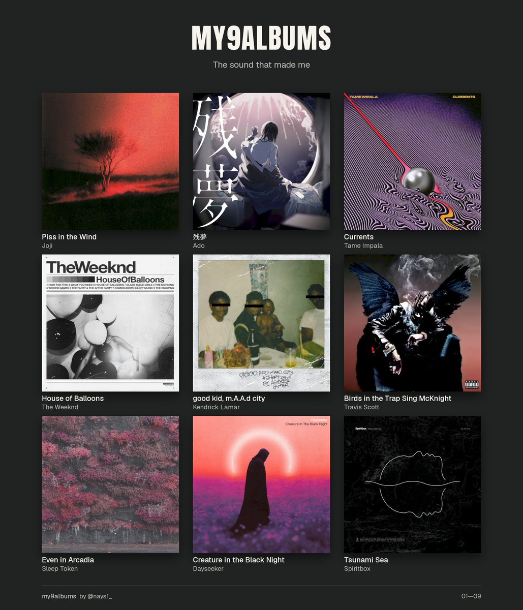 Samgularity1's tweet photo. 9 albums that made Sam

Just some albums that I listen to pretty often from a couple of different genres so take your pick and jam out for me :) https://t.co/JTpqTn0UiC
