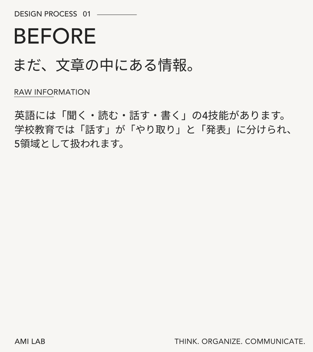 ami_amilab's tweet photo. 情報は、ただ並べるだけじゃ伝わらない。
元の文章から関係性を見つけて、
「何と何がつながっているか」が
ひと目でわかる形に整えました。
見つける → 分ける → つなぐ。
デザインする前の「情報整理」も、
大切にしている工程のひとつです。
#AMILAB #図解デザイン https://t.co/pHCEjOigdC