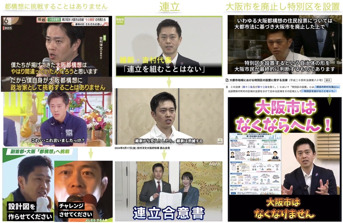 little_tw_s's tweet photo. 吉村さんの言ってることもう信用できへん

1️⃣「大阪都構想に政治家として挑戦することはありません」
→前言撤回→3度目法定協議会中
2️⃣「連立を組むことはない・与党入りしたら維新は消滅」
→自民党と連立合意
3️⃣「大都市法に基づき大阪市を廃止した上で特別区を設置する」
→大阪市はなくなりません https://t.co/L8VcIm2mXe