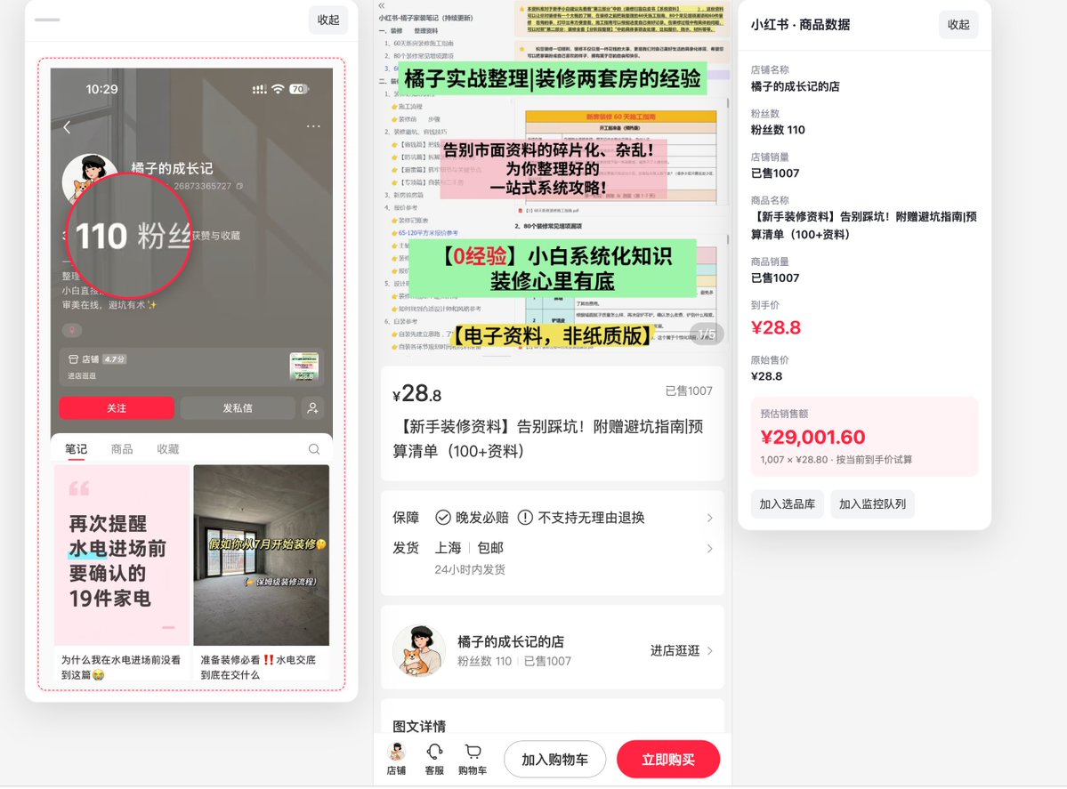 DongQingAsk's tweet photo. 在小红书做装修类的虚拟资料也是很不错的，每年的年底会有一些交房，要开始装修的，现在就可以开始

一直在说要扎根小红书的使用人群，偏女性化，我感觉很多女生对于婚礼，装修，这一类的可能要有更多自己的想法，会搜索一些装修的效果，看看喜欢什么样子的

如果你是自己也要装修，你可以把自己的经验也整理一份，说不定你自己装修的钱都可以赚回来
如果你自己不做装修，想跟进做一下这个市场，也没有问题
店铺开店48天，预估单品销售额2500元，店铺有3个销量差不多的产品，店铺销量已售341，总体的销售额还要在翻一倍还多

还有一家，发了40篇笔记，粉丝数量只有110，已售1000+高客单价，预估收入3万

类似的产品还有很多很多，商家很多，但是提供的方案不同以及图片的质量对于各种女孩子的吸引力不同，精挑细选，也比较关注产品力