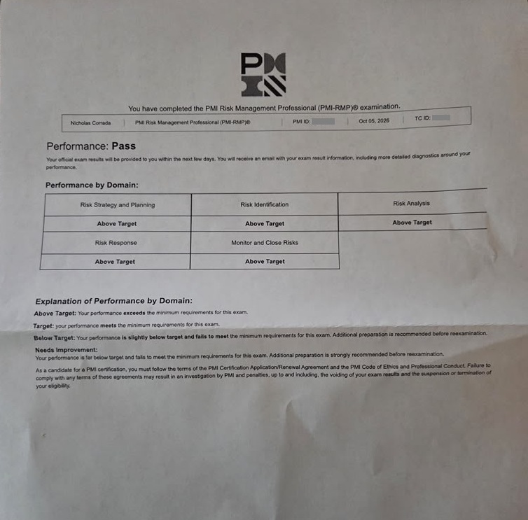 manoharprasadIN's tweet photo. 🎉 Another PMI-RMP® Success Story with 5 AT! 🎉

We are delighted to celebrate the outstanding achievement of Nicholas Corrada, who successfully earned the prestigious PMI-RMP® (Risk Management Professional) certification! 🚀

🌐 https://t.co/9fRB7VJUFd

#CoachProConsulting #PMI https://t.co/PC3ZHz34sN