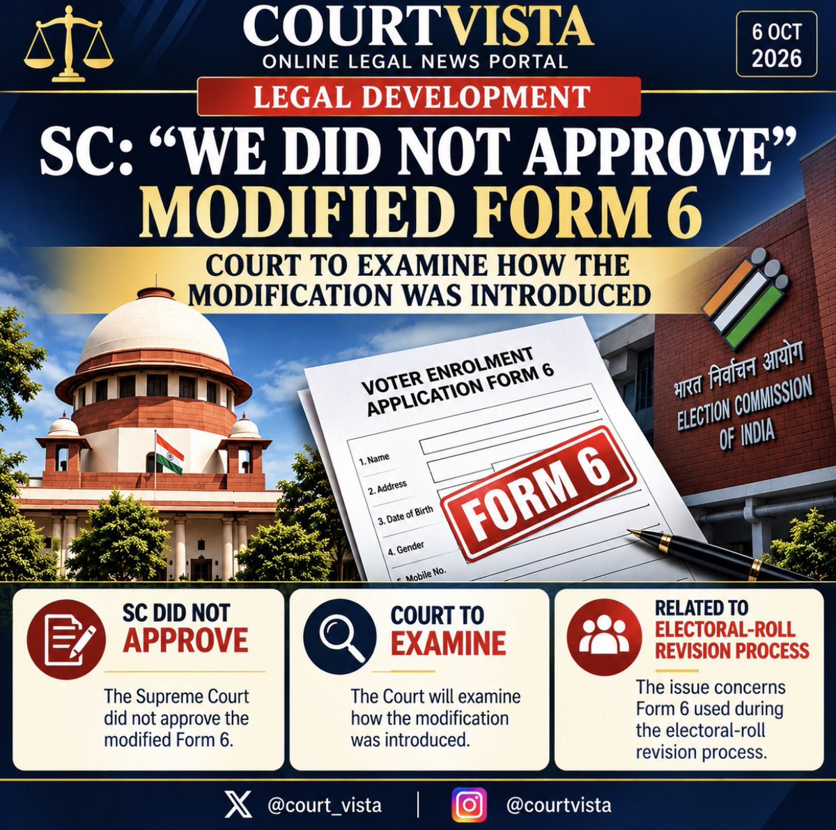 Court_Vista's tweet photo. CJI Surya Kant said the Supreme Court did not approve the modified Form 6 used during the electoral-roll revision process.

The Court will examine how the modification was introduced.

#CourtVista #SupremeCourt #ECI #Form6 #ElectionLaw #LegalNews https://t.co/toyZkzt92t
