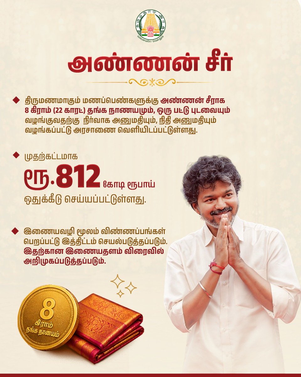 TNDIPRNEWS's tweet photo. அண்ணன் சீர்

#CMJosephVijay | #TNDIPR | @TVKVijayHQ | @imrajmohan | @jagadeshwarioff | https://t.co/PVW6hxHyrg