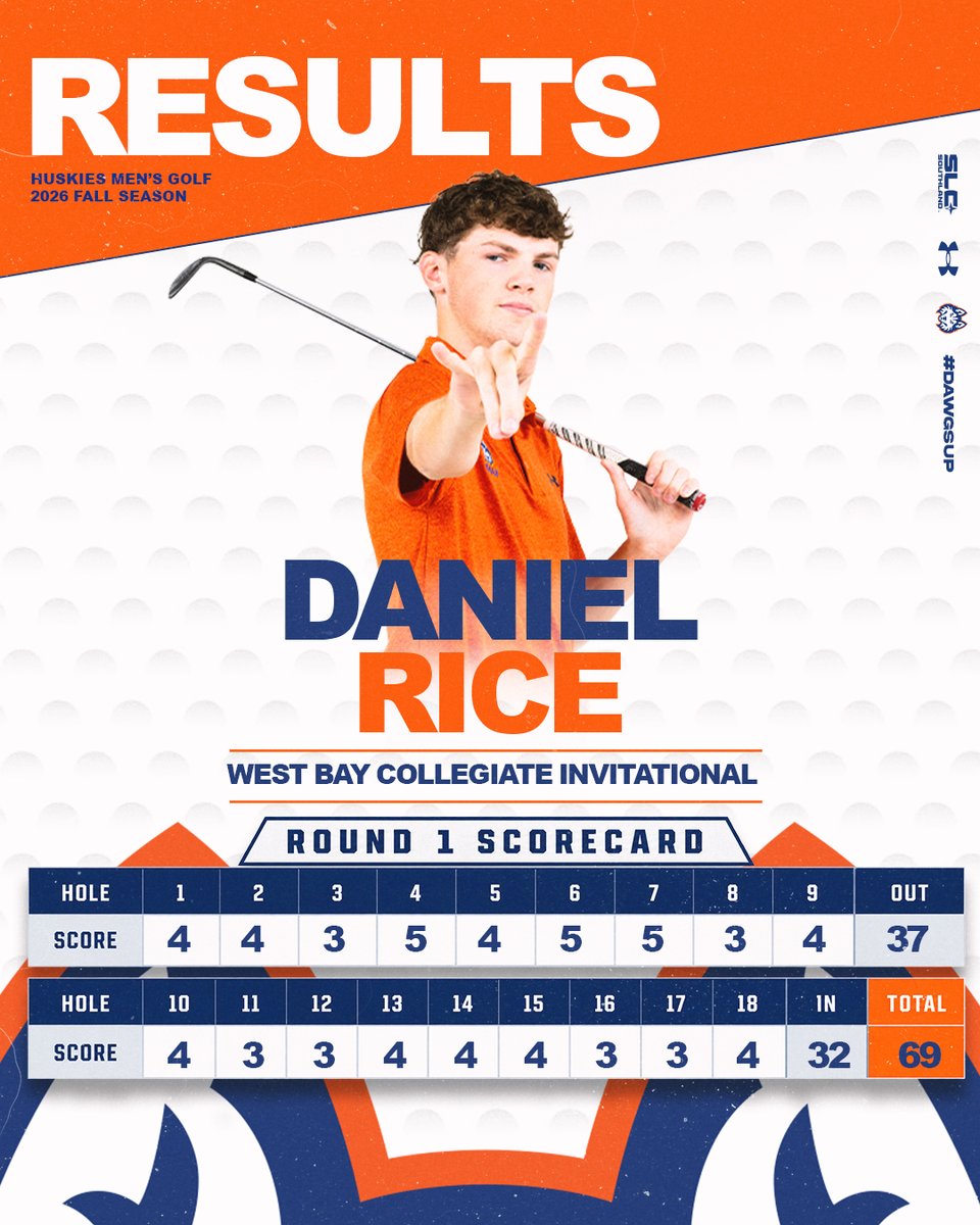 HCUGolf's tweet photo. Husky Highlight from Round 1 today goes to Freshman Daniel Rice.
#DawgsUp https://t.co/16u9RIiP4i