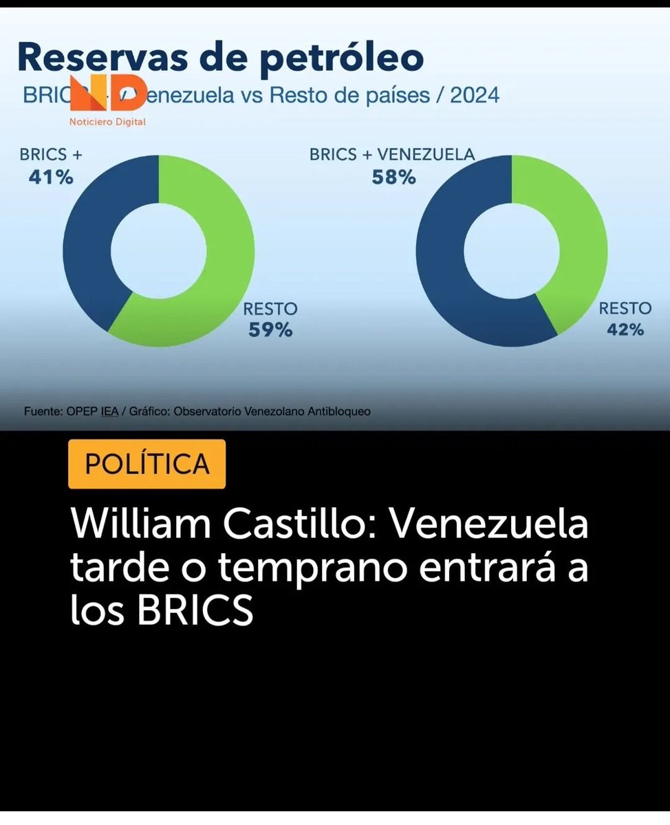 cesaroviol's tweet photo. Cuando William promovía  que Venezuela asumiera la moneda de los BRICS, la Constitución no era problema, mucho menos era populismo economicista. 

Ya Mr Danger no es tal,  ni tampoco huele azufre.  Cambiaron a Fidel por Trump y aún así pretender dar clases de moral https://t.co/DWYsX21Z4K