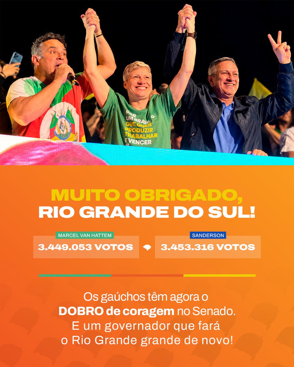 marcelvanhattem's tweet photo. Obrigado demais!!! https://t.co/hJm7Hspv5H