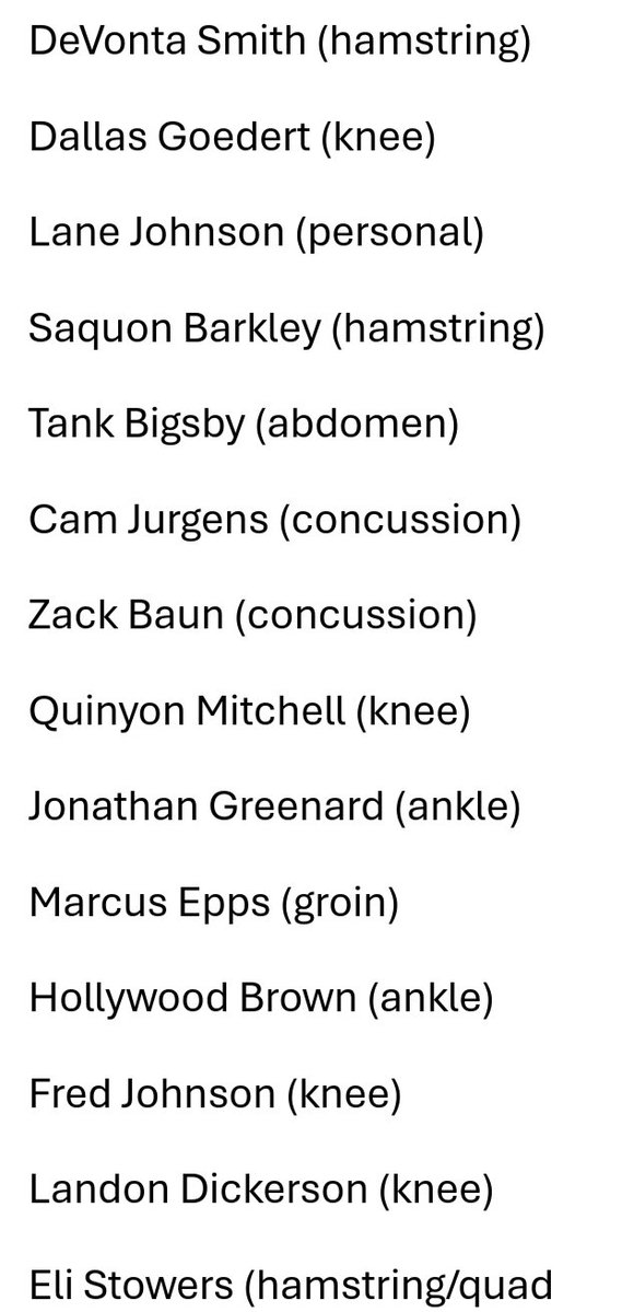 DaveMReports's tweet photo. The Current list of injured #Eagles after Sunday loss to the #LARams to go 2-2 on the second
#FlyEaglesFly #NFL https://t.co/SS9FwPtm0H