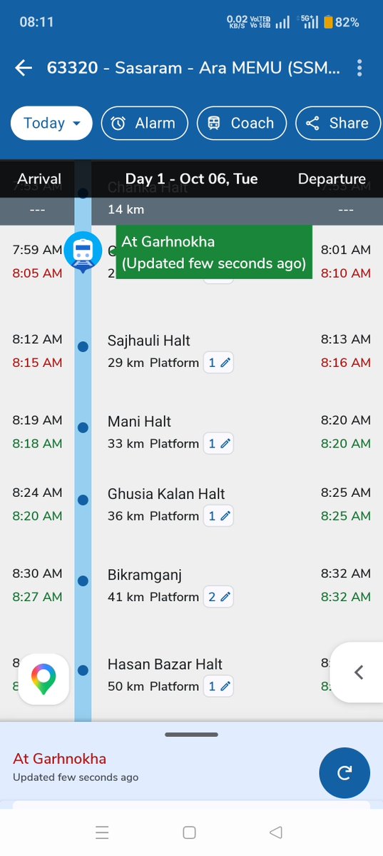 kgauraveditor's tweet photo. @RailMinIndia @RailwaySeva
गाड़ी संख्या 63320 नोखा पर रुकी हुई है जबकि सामने वाली ट्रेन अभी पीरो से चली ही है। नोखा पर 63320 को रोकने का क्या मतलब है।  ट्रेन को निर्धारित समय पर आरा पहुंचाएं ताकि लोग समय से काम पर पहुँच सके। https://t.co/dffhAw8lWW