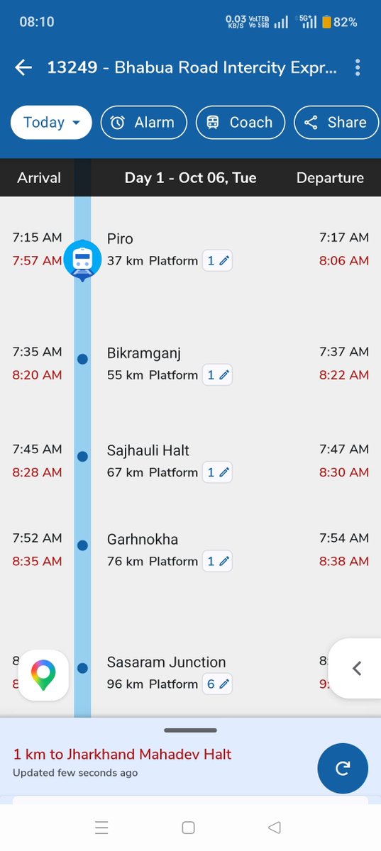 kgauraveditor's tweet photo. @RailMinIndia @RailwaySeva
गाड़ी संख्या 63320 नोखा पर रुकी हुई है जबकि सामने वाली ट्रेन अभी पीरो से चली ही है। नोखा पर 63320 को रोकने का क्या मतलब है।  ट्रेन को निर्धारित समय पर आरा पहुंचाएं ताकि लोग समय से काम पर पहुँच सके। https://t.co/dffhAw8lWW