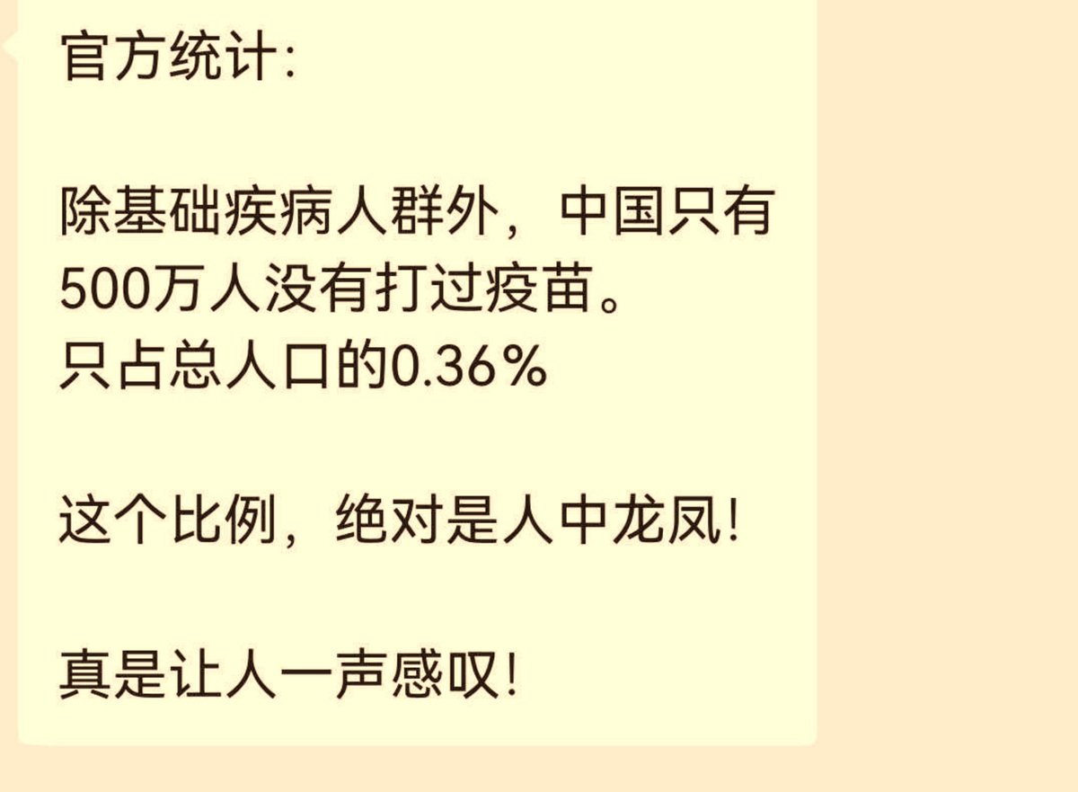 Danxia1009's tweet photo. 冷知识：

中国只有0.36%的人没打新冠疫苗，

也就是说只有500万左右的人具有独立思考和敢于反抗的精神。
其他人都是任人摆布的，至少2-3针！

这数据牛逼 https://t.co/tpILZxFnO0