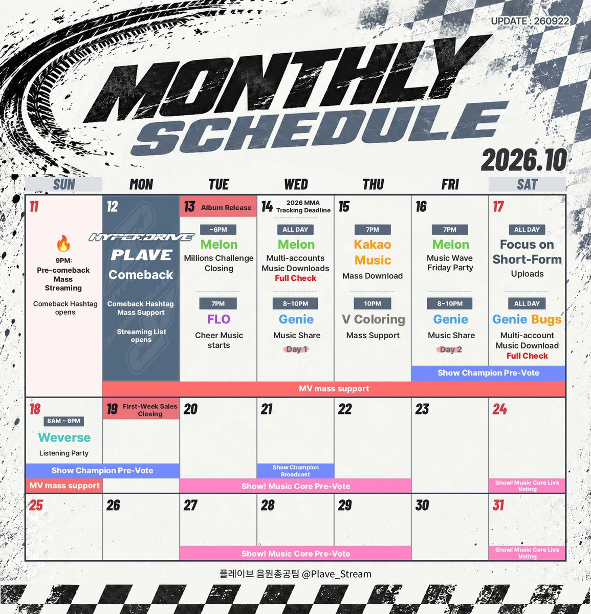 Plave_Stream's tweet photo. 🔊 PLAVE [HYPERDRIVE] Comeback Mass Support Schedule

We will guide you through the main mass support schedule for the comeback.
Detailed schedules will be announced separately.

📍 October 11 (Sun)
Pre-comeback Mass Streaming
- Comeback hashtag opens

📍 October 12 (Mon)
PLAVE COMEBACK
 - Streaming list opens

📍 October 13 (Tue)
🍈 Melon Millions Challenge Closing (~6PM)
💙 FLO Cheer Music starts (7PM~)

📍 October 14 (Wed)
🍈 Melon Multi-accounts Music Downloads Full Check (ALL DAY)
🧞 Genie Music Share Day 1 (8~10PM)

📍 October 15 (Thr) 
💛 Kakao Music Mass Download (7PM)
📞 V Coloring Mass Support (10PM)

📍 October 16 (Fri)
🍈 Melon Music Wave Friday Party (7PM)
🧞 Genie Music Share Day 2 (8~10PM)

📍 October 17 (Sat) 
🎶 Focus on Short-Form Uploads (ALL DAY)
🧞🐞 Genie / Bugs Multi-account Music Download Full Check (ALL DAY)

📍 October 18 (Sun)
🎧 Weverse Listening Party (8AM ~ 6PM)

#PLAVE #플레이브 #プレイブ #예준 #Yejun #イェジュン #노아 #Noah #ノア #밤비 #Bamby #バンビ #은호 #Eunho #ウノ #하민 #Hamin #ハミン #StarTrace #PLAVE_StarTrace #HYPERDRIVE