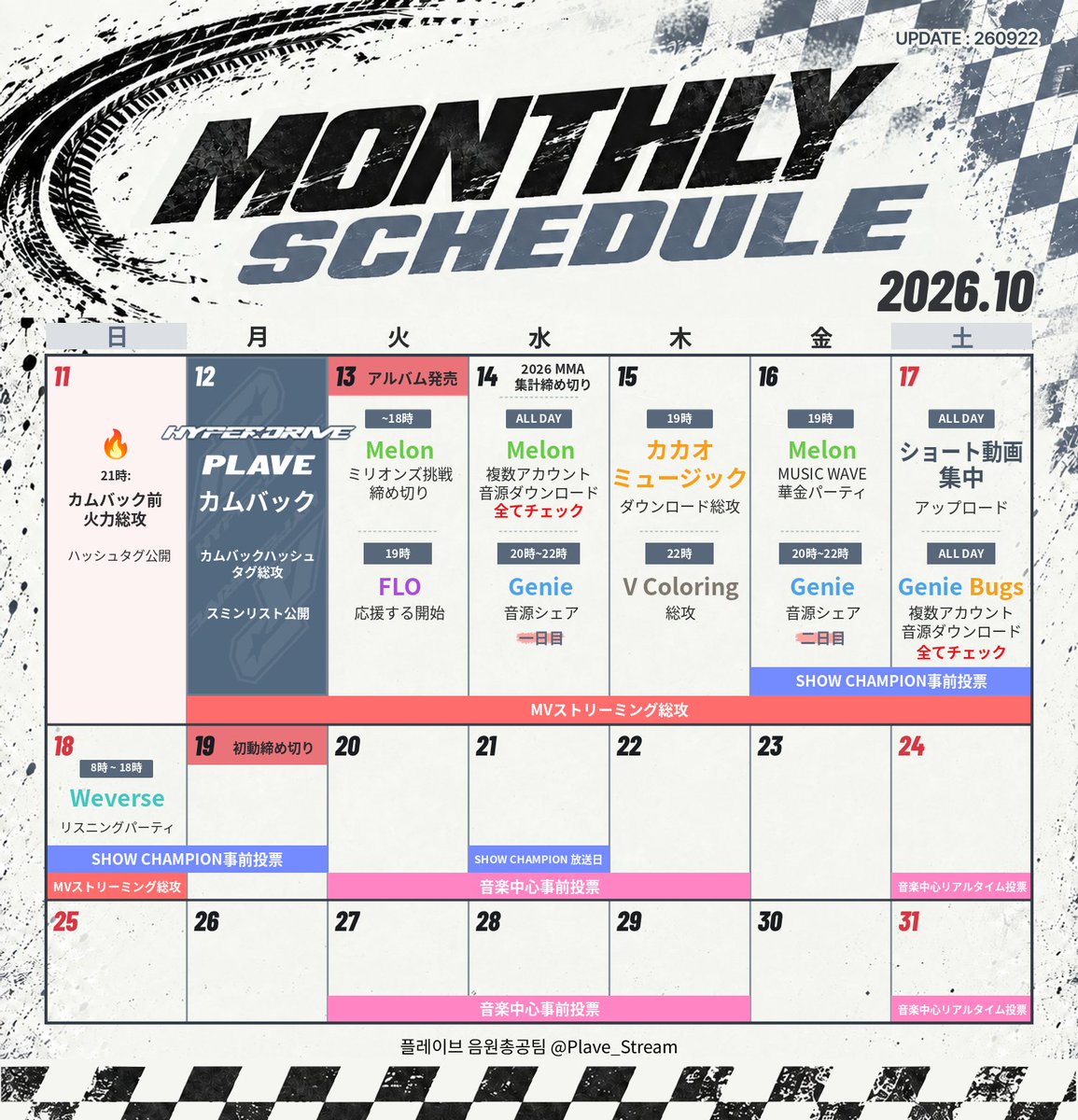 Plave_Stream's tweet photo. 🔊 PLAVE [HYPERDRIVE] Comeback Mass Support Schedule

We will guide you through the main mass support schedule for the comeback.
Detailed schedules will be announced separately.

📍 October 11 (Sun)
Pre-comeback Mass Streaming
- Comeback hashtag opens

📍 October 12 (Mon)
PLAVE COMEBACK
 - Streaming list opens

📍 October 13 (Tue)
🍈 Melon Millions Challenge Closing (~6PM)
💙 FLO Cheer Music starts (7PM~)

📍 October 14 (Wed)
🍈 Melon Multi-accounts Music Downloads Full Check (ALL DAY)
🧞 Genie Music Share Day 1 (8~10PM)

📍 October 15 (Thr) 
💛 Kakao Music Mass Download (7PM)
📞 V Coloring Mass Support (10PM)

📍 October 16 (Fri)
🍈 Melon Music Wave Friday Party (7PM)
🧞 Genie Music Share Day 2 (8~10PM)

📍 October 17 (Sat) 
🎶 Focus on Short-Form Uploads (ALL DAY)
🧞🐞 Genie / Bugs Multi-account Music Download Full Check (ALL DAY)

📍 October 18 (Sun)
🎧 Weverse Listening Party (8AM ~ 6PM)

#PLAVE #플레이브 #プレイブ #예준 #Yejun #イェジュン #노아 #Noah #ノア #밤비 #Bamby #バンビ #은호 #Eunho #ウノ #하민 #Hamin #ハミン #StarTrace #PLAVE_StarTrace #HYPERDRIVE
