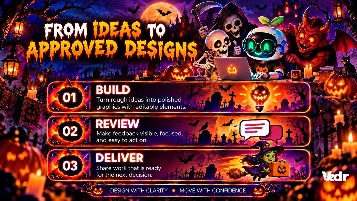 vectrlabs's tweet photo. From Ideas to Approved Designs with Vectr! 🚀 
Build graphics with fully editable elements, streamline review feedback, and deliver design-ready work effortlessly. 💡💬 
Create now: 👉 https://t.co/pT4HLwjqsJ 
#Vectr #GraphicDesign #VectorGraphics #DesignWorkflow #DesignTools https://t.co/LT1crbQRSa