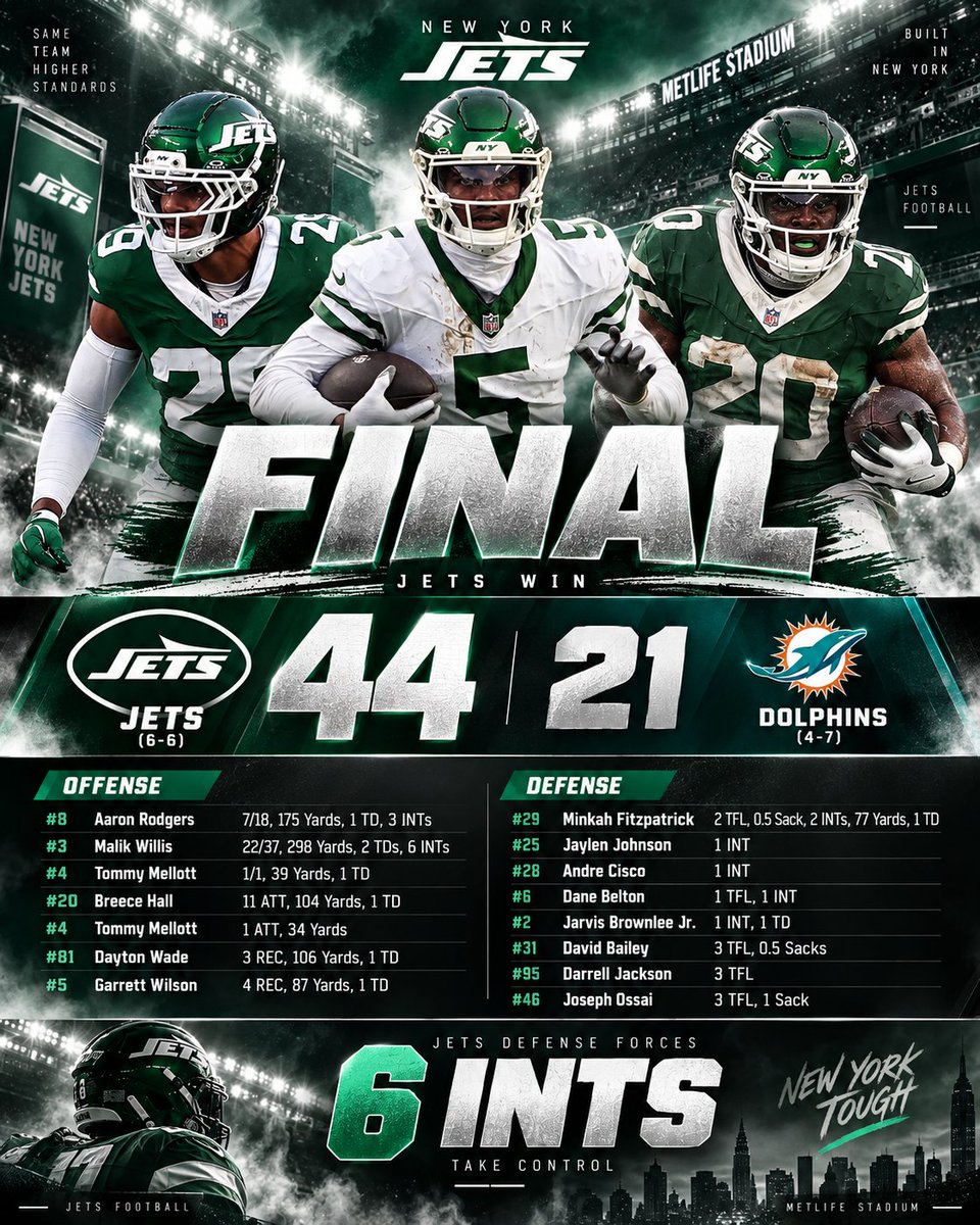 DRMLJets tweet picture