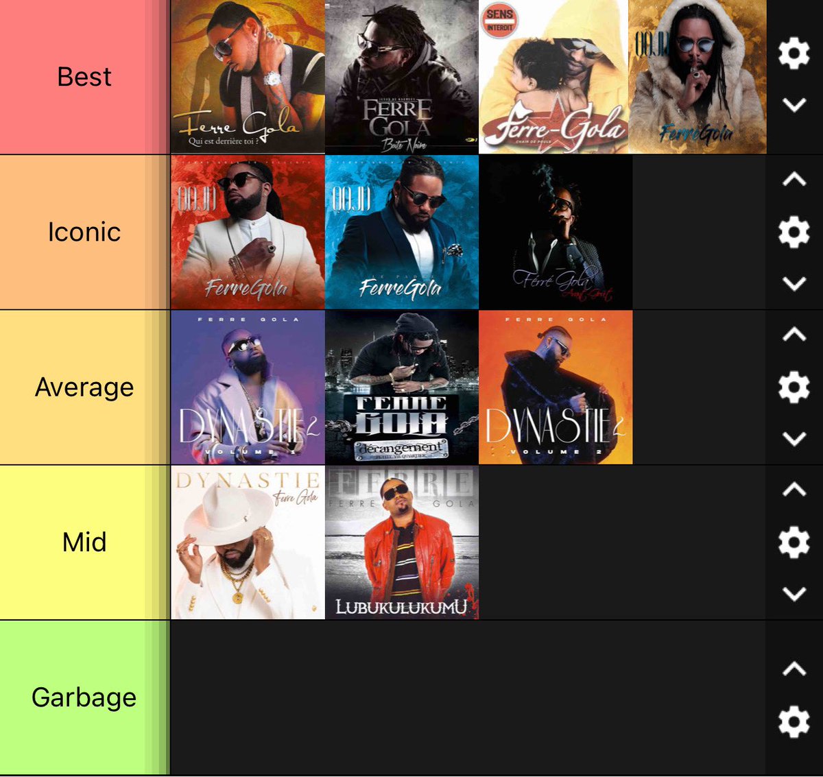Venziano007's tweet photo. Ferre gola album tier list It’s my opinion do not get mad at me it’s my opinion https://t.co/c3Lqo10x3y